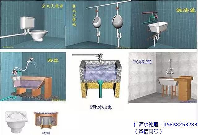 �ۺ��Ȼ��X�S�ң��҂��������ס�ĘǷ�������ˮ��ˮϵ�y(t��ng)(�D�Ĳ�ï)