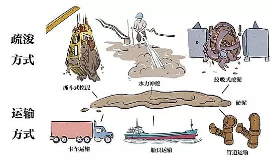 ��x�Ӿ۱�ϩ����CPAM�S�Ҍ��ø�؛��С�ӵ��������ټ��g(sh��)