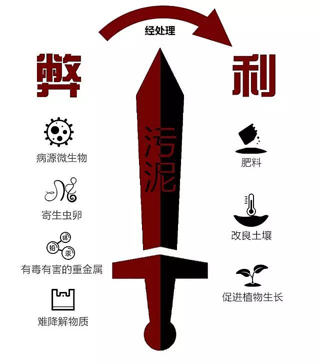 ��x�Ӿ۱�ϩ����CPAM�S����Ҋ����ˮ�p�ࡱ�r��