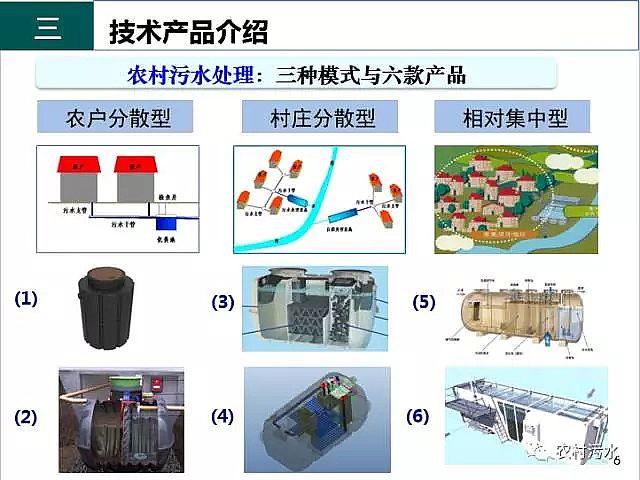 高效纖維束廠家填料2018年農村污水處理的現在和未來前景