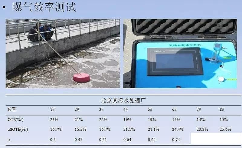 聚合氯化鋁鞏義廠家頒布污水處理升級改造的五個關鍵問題