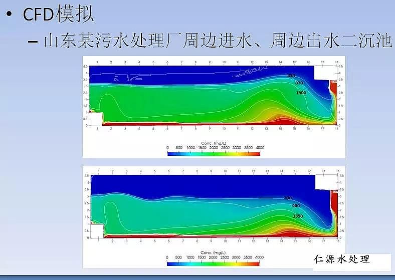 聚合氯化鋁鞏義廠家頒布污水處理升級改造的五個關鍵問題
