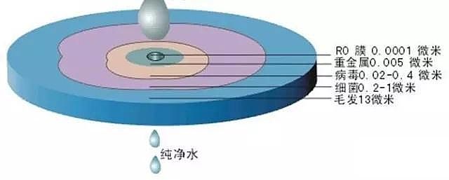 Ҭ������̿���a(ch��n)�S�Ҟ���ȫ��������B͸��(n��i)���Y(ji��)��(g��u)������ԭ��