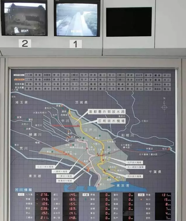 蜂窩斜管填料廠家—看完這個排水系統,師夷長技以自強的道路還很長