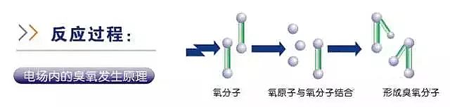 ��ĭ�V��V��EPS�S�ҹ��Iˮ̎�����g�ۻ����y���ܽ^���ƿ̲��ݾ�!