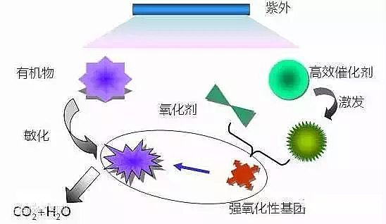 ��ĭ�V��V��EPS�S�ҹ��Iˮ̎�����g�ۻ����y���ܽ^���ƿ̲��ݾ�!