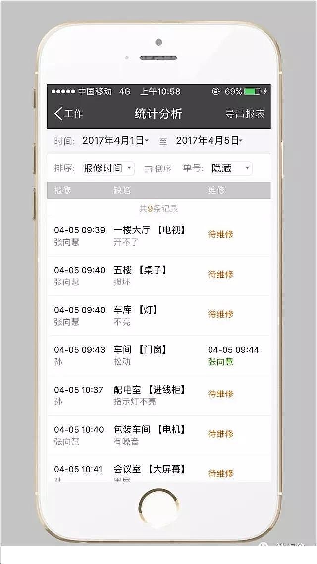 殺菌滅藻劑生產廠家報修管理/檢修管理太落后?有這款神器,一分鐘統統搞定