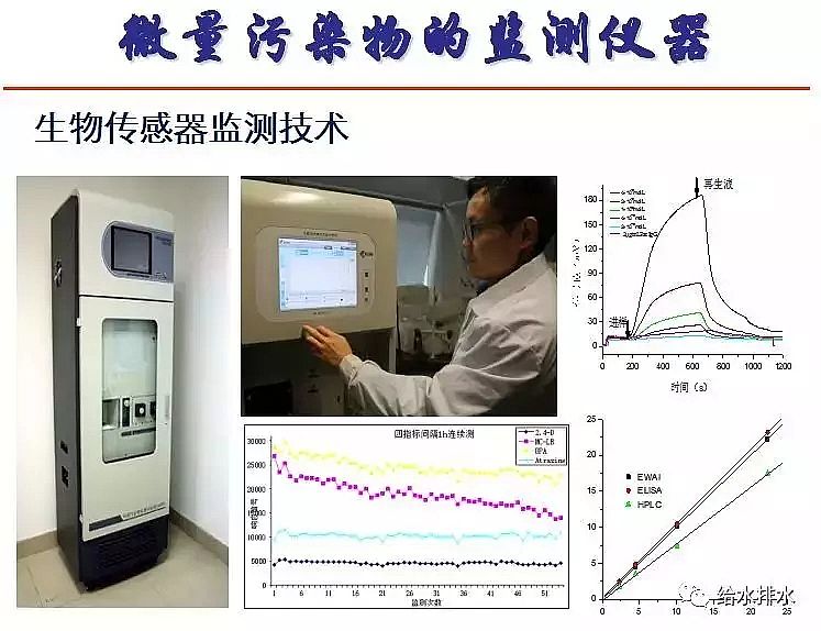 泡沫濾珠濾料EPS生產廠家污水處理高排放標準與ICA技術的發展