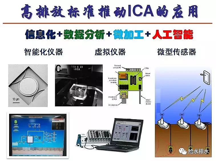 泡沫濾珠濾料EPS生產廠家污水處理高排放標準與ICA技術的發展