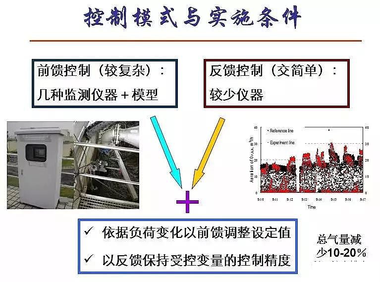 泡沫濾珠濾料EPS生產廠家污水處理高排放標準與ICA技術的發展