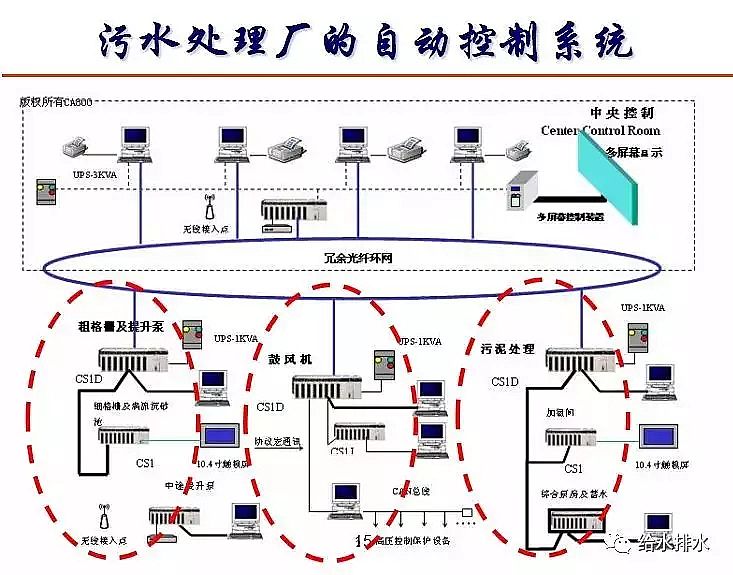 泡沫濾珠濾料EPS生產廠家污水處理高排放標準與ICA技術的發展