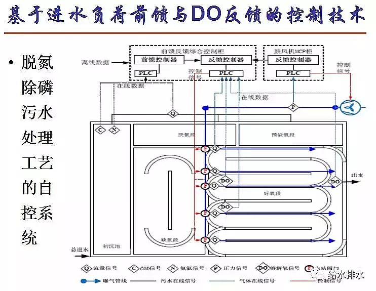 泡沫濾珠濾料EPS生產廠家污水處理高排放標準與ICA技術的發展