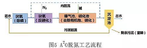 ���Қ��V�����a�S����ˮ̎����ˇ��ʹ�ȫ