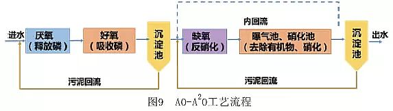 ���Қ��V�����a�S����ˮ̎����ˇ��ʹ�ȫ