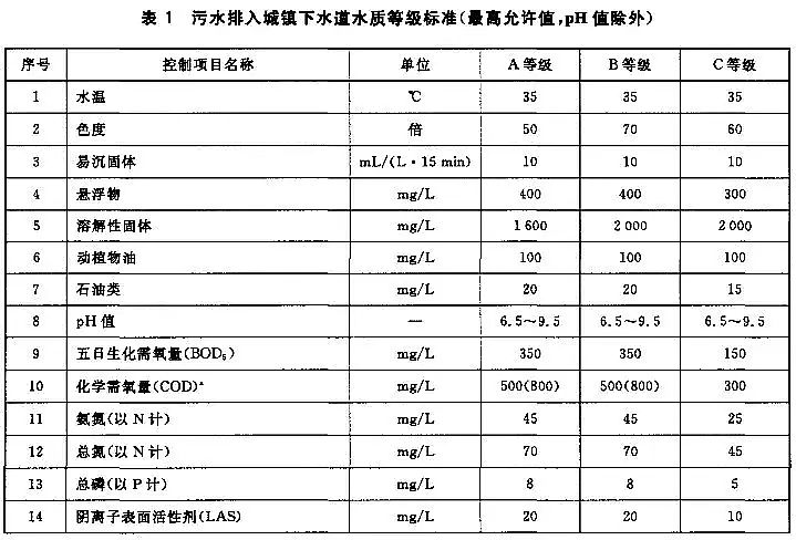 ������I(y��)�����ǏS�ҳ�؟(z��)�M(j��n)ˮ����(bi��o)!��ˮ�S���P�������l֮�^?