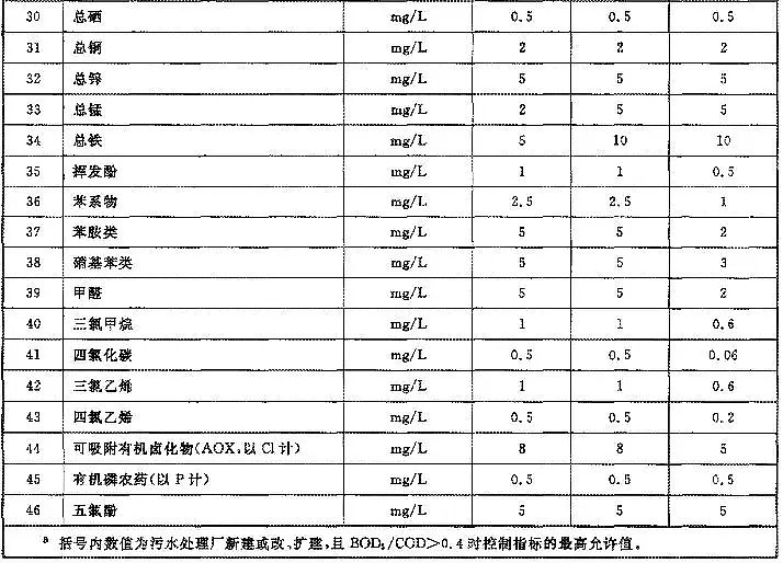 ������I(y��)�����ǏS�ҳ�؟(z��)�M(j��n)ˮ����(bi��o)!��ˮ�S���P�������l֮�^?