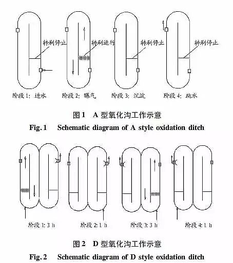 ��ɽ�r����V�����a�S��Ԕ�������ϵĹ�ˇ���c���lչ������ʽ