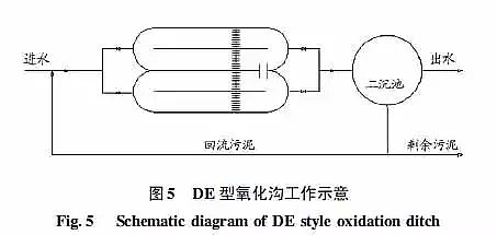 ��ɽ�r����V�����a�S��Ԕ�������ϵĹ�ˇ���c���lչ������ʽ