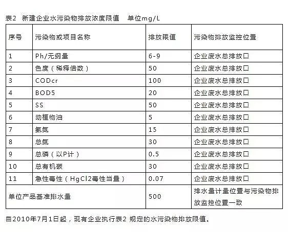 ���w�W�����ϏS�Ұl��16��������ˮ�ŷŘ˜�