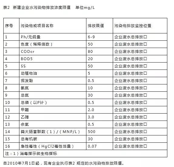 ���w�W�����ϏS�Ұl��16��������ˮ�ŷŘ˜�