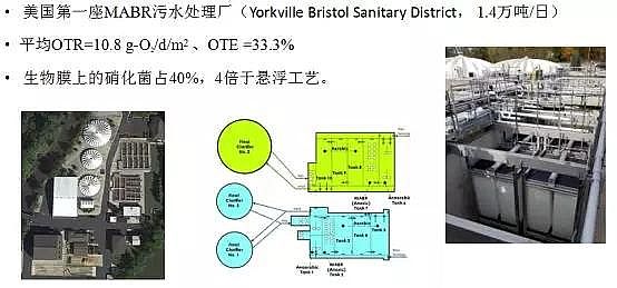 ��ˮ���ۺ��Ȼ��XPAC�S��δ����ˮ̎�����g(sh��)�İl(f��)չ��������