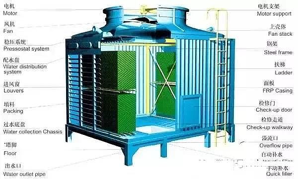 S���������a�S�ҏ��¹��Iˮ̎����������s����ô����!