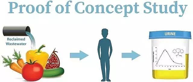 ���x�Ӿ۱�ϩ����NPAM���a�S�ң��Uˮ̎���N�Ĳˣ�߀�ܳԆ�?