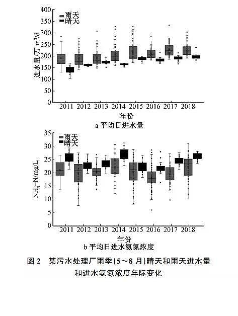 ��Cб���������a(ch��n)�S���҇�(gu��)���кڳ�ˮ�w�������R������(zh��n)�c�C(j��)��