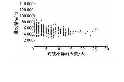��Cб���������a(ch��n)�S���҇�(gu��)���кڳ�ˮ�w�������R������(zh��n)�c�C(j��)��