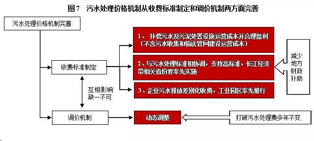 ���ʯ�V�����a�S���ƾ������ѳ�����ˮ̎��r��C�ƻ�ӭͻ��