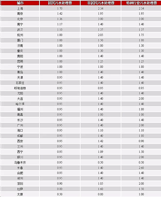 ���ʯ�V�����a�S���ƾ������ѳ�����ˮ̎��r��C�ƻ�ӭͻ��