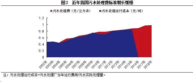 ���ʯ�V�����a�S���ƾ������ѳ�����ˮ̎��r��C�ƻ�ӭͻ��