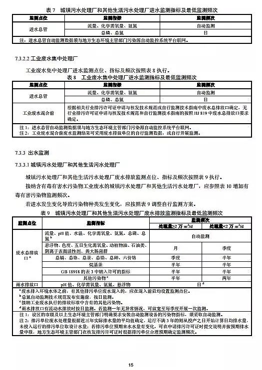 鐵碳微電解填料生產廠家排污許可證申請與核發技術規范 水處理(試行)全文發布