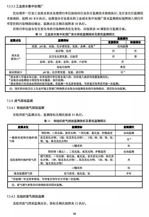 鐵碳微電解填料生產廠家排污許可證申請與核發技術規范 水處理(試行)全文發布