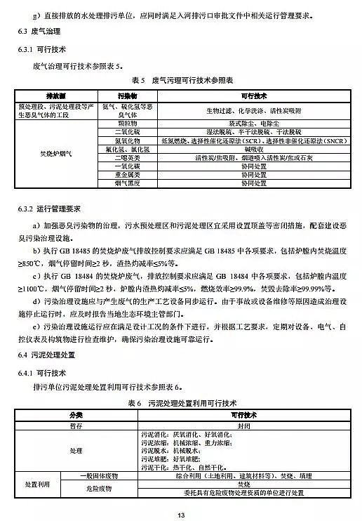 鐵碳微電解填料生產廠家排污許可證申請與核發技術規范 水處理(試行)全文發布