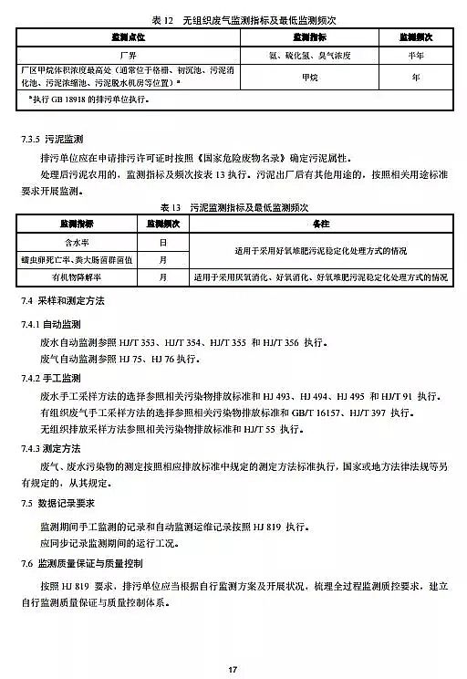 鐵碳微電解填料生產廠家排污許可證申請與核發技術規范 水處理(試行)全文發布
