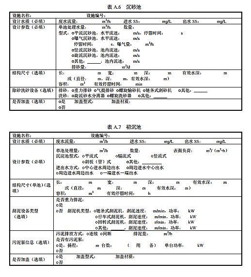 鐵碳微電解填料生產廠家排污許可證申請與核發技術規范 水處理(試行)全文發布