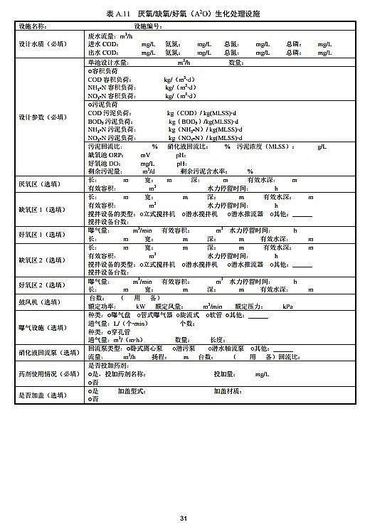 鐵碳微電解填料生產廠家排污許可證申請與核發技術規范 水處理(試行)全文發布