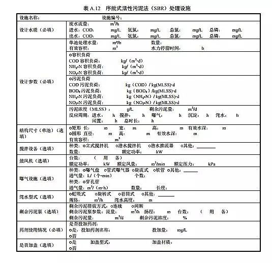 鐵碳微電解填料生產廠家排污許可證申請與核發技術規范 水處理(試行)全文發布
