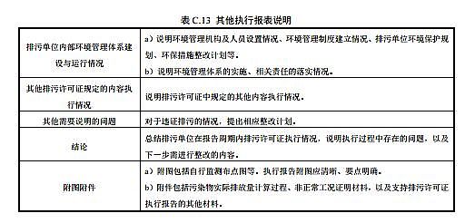 鐵碳微電解填料生產廠家排污許可證申請與核發技術規范 水處理(試行)全文發布