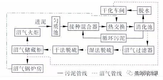 ������I(y��)���������a(ch��n)�S�����M���������ˮ̎��S������