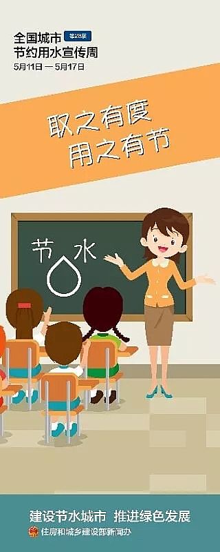 HPAM��x�Ӿ۱�ϩ�����S�ң�����ˮ�����ѽ�������45�|�꣬�Ҳ���Ҫ���