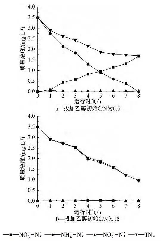 �ؚ������a�S��ͬ������������Ӱ�����̼Դ