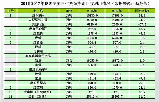 �����������������a�S��7�f�|Ԫ�h���Ј�����