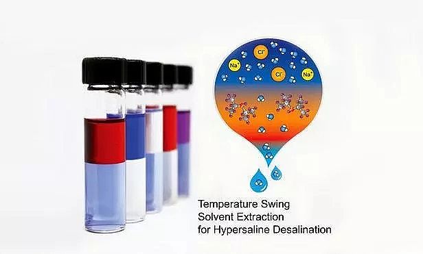 ����ʽ�w�S�V�����a�S��TSSE����Ч���ͳɱ����}���I�Uˮ̎�팢ӭ��һ���Լ��g