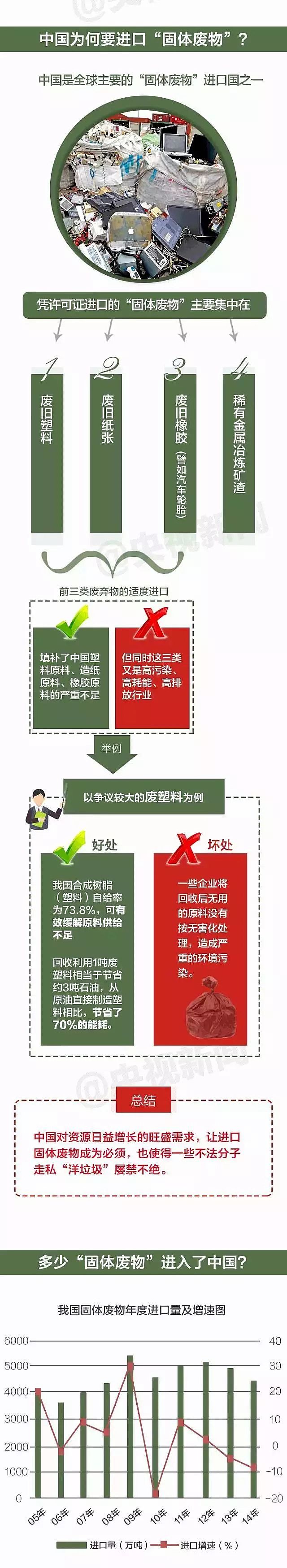 �����w�S��?y��n)V�����a(ch��n)�S���Ї�(gu��)��ȫ���������҂������M(j��n)��������!