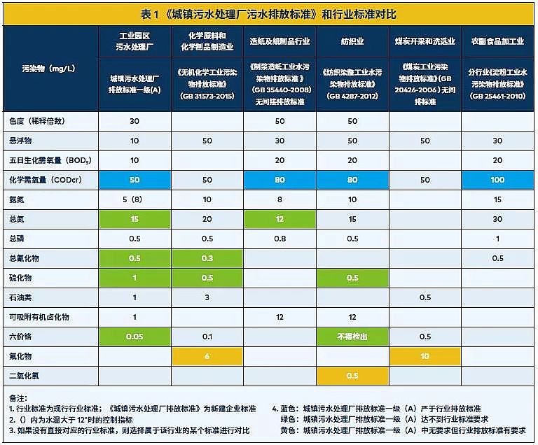 ����V�ϏS����ˮ̎�����g֮���ŷż��g