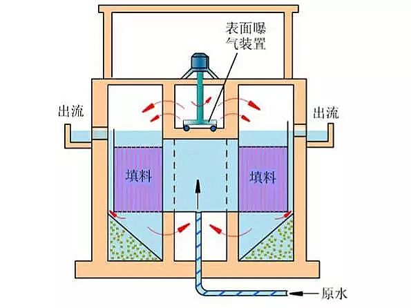 ˮ̎��ˎ���������c���a(ch��n)�S������֪��������Ĥ֪�R�����@