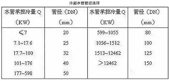 ˮ̎��ˎ�����g�蹸�����a�S�Ҹ�؛ ��sˮ̎����Ҋ���}��ϵ�y(t��ng)�OӋ