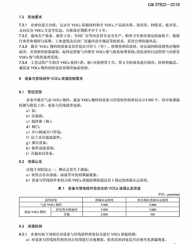 ���ЌӞV�ϏS��7��1�Ռ�(sh��)ʩ ���]�l(f��)���ЙC(j��)��o(w��)�M���ŷſ��Ƙ�(bi��o)��(zh��n)���l(f��)��